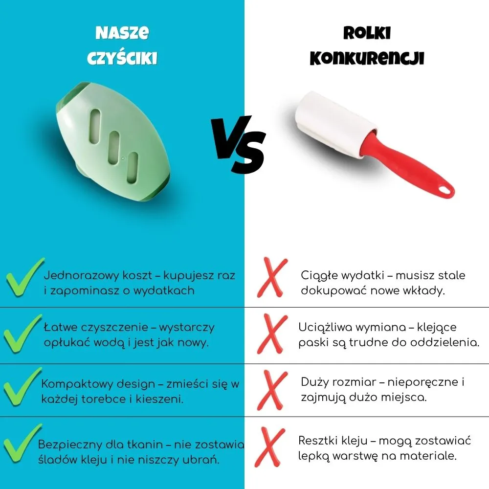 Przekonaj się, dlaczego warto wybrać nasz produkt
